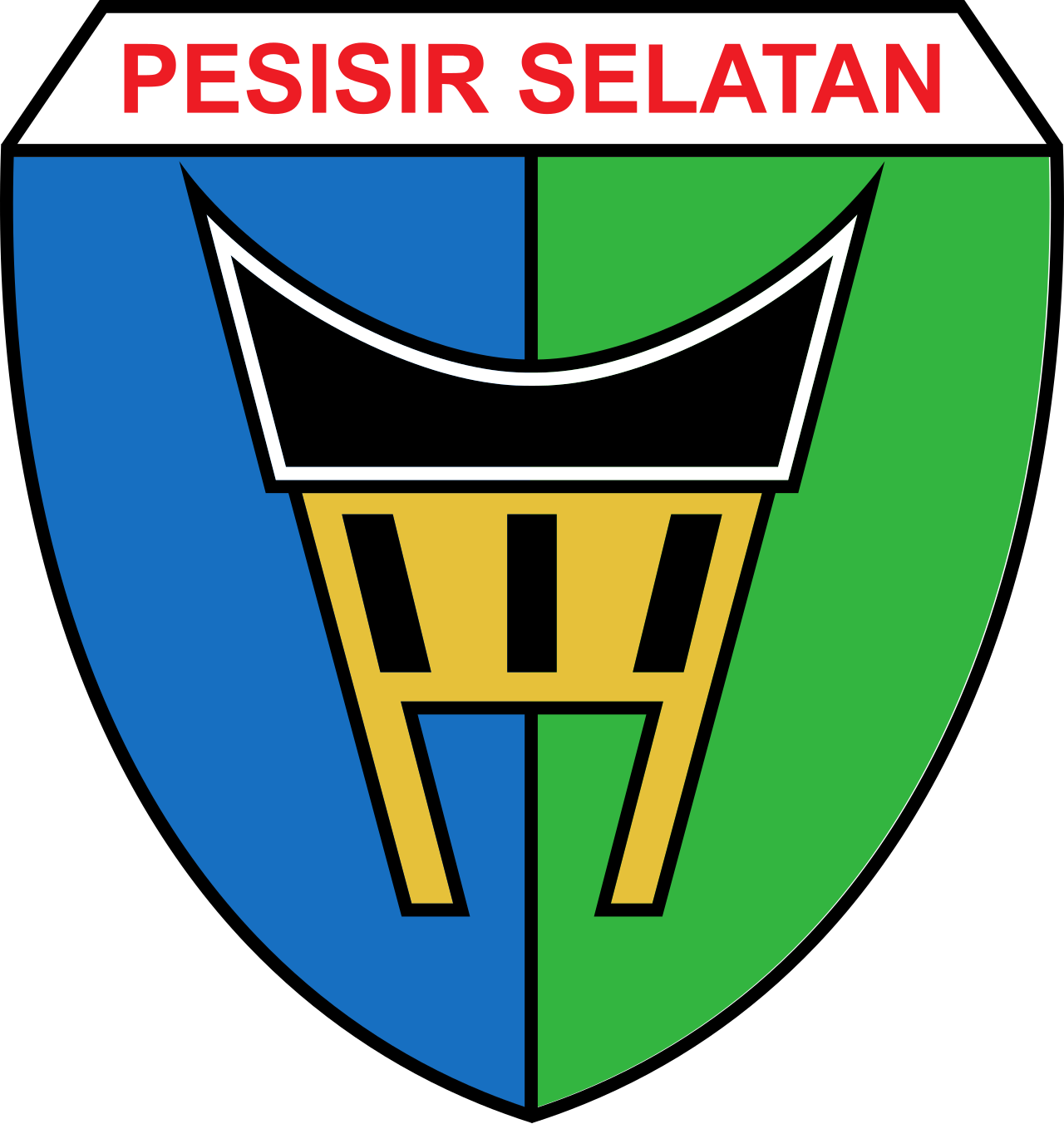 Dinas Koperasi, UMKM, Perdagangan dan Perindustrian Kabupaten Pesisir Selatan