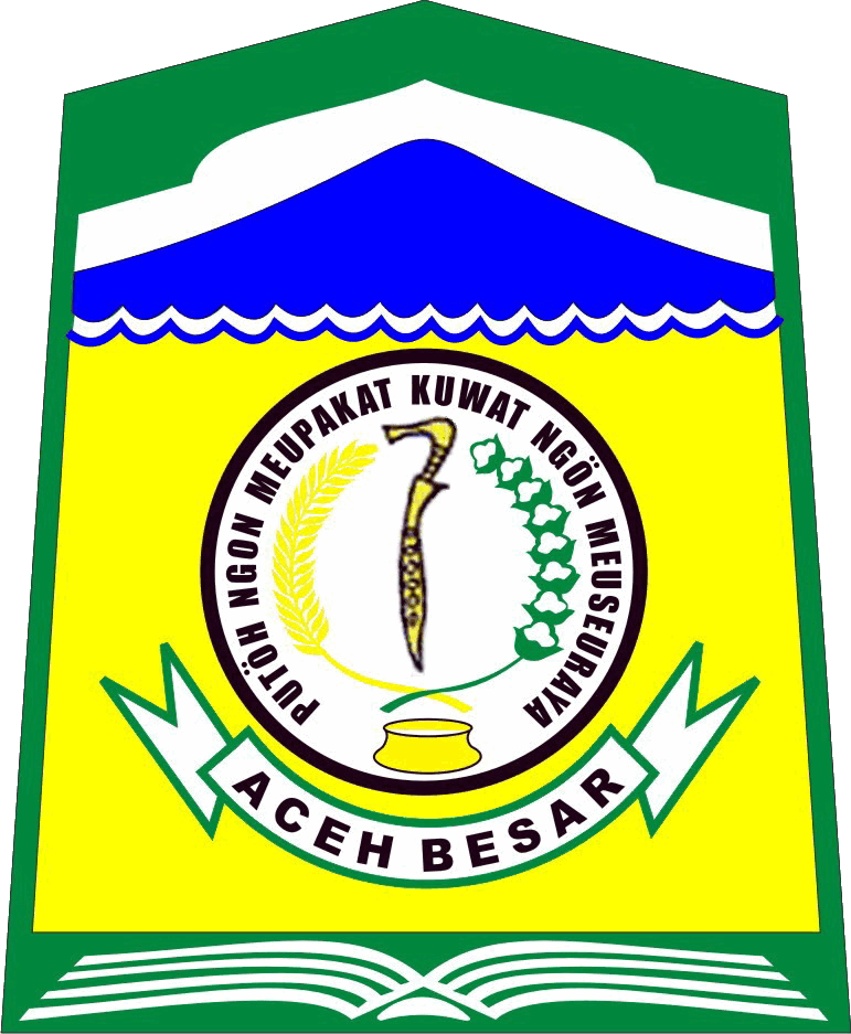 Dinas Koperasi Usaha Kecil Menengah dan Perdagangan Kabupaten Aceh Besar